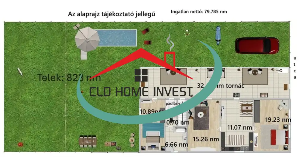 Heves megye - Lőrinci