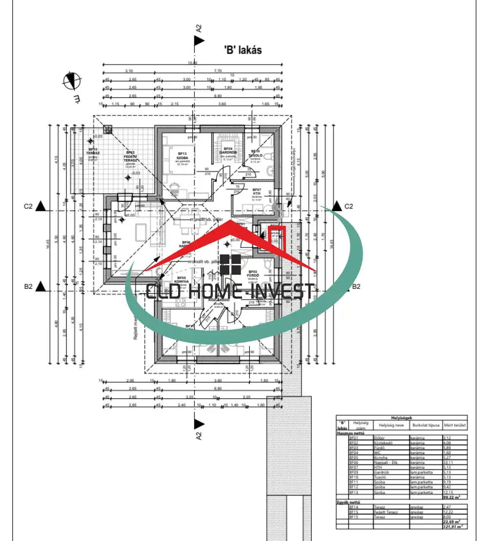 Pest megye - Kiskunlacháza