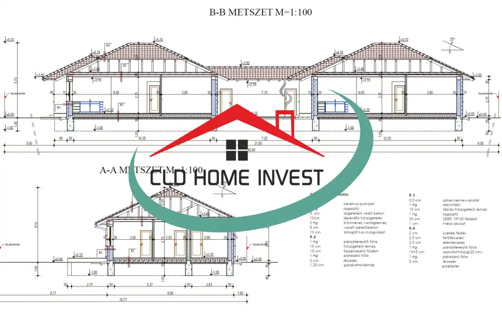 Pest megye - Áporka