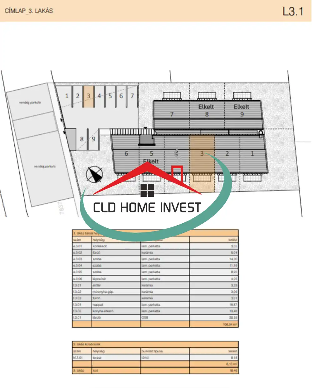 Pest megye - Dunaharaszti