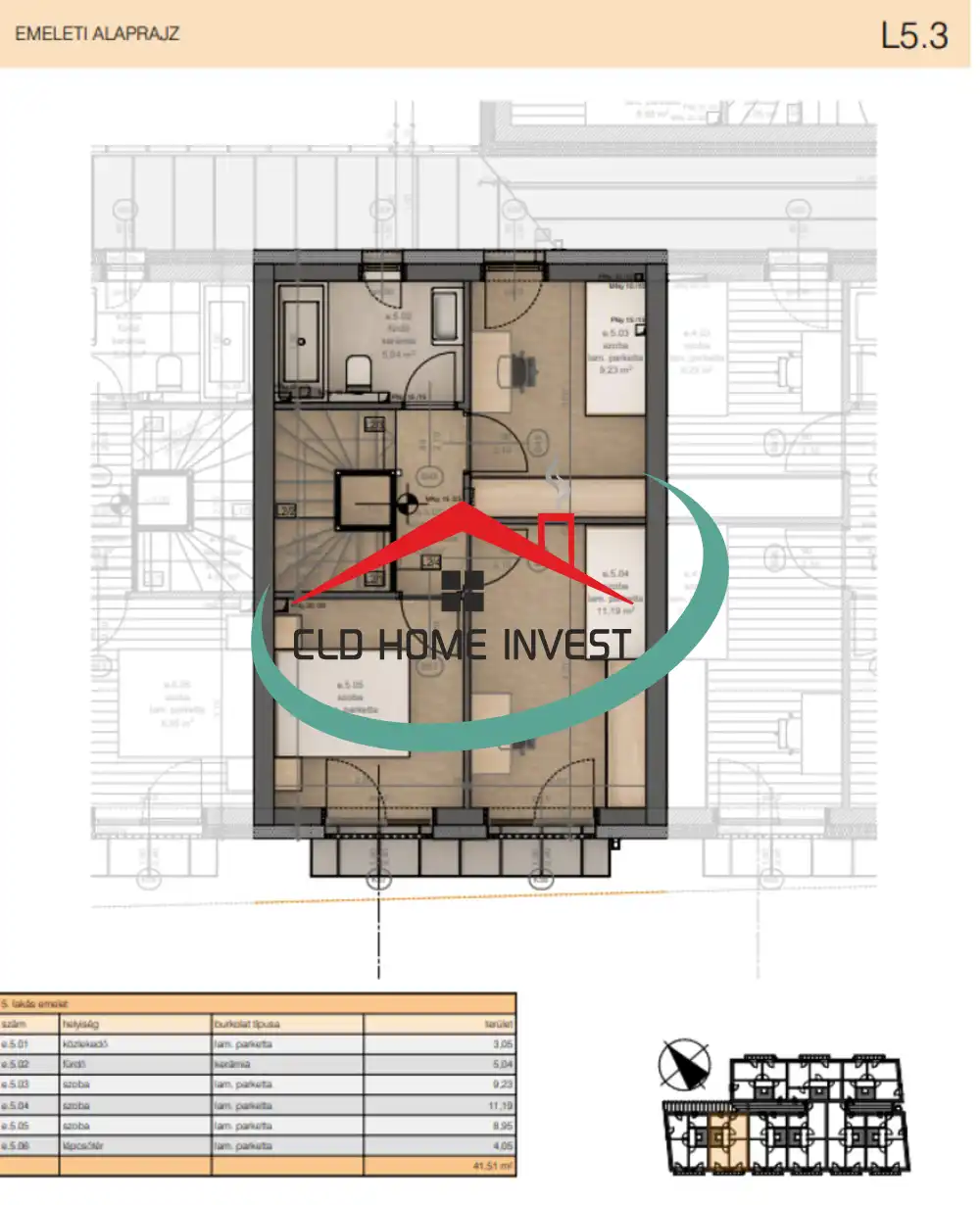 Pest megye - Dunaharaszti