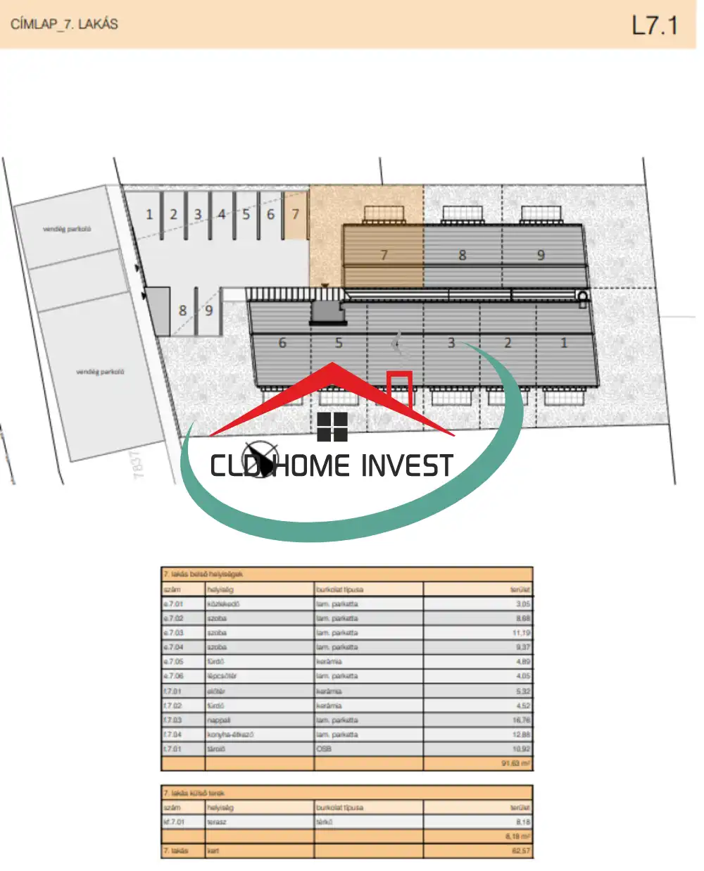 Pest megye - Dunaharaszti