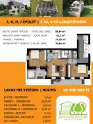 Budapest, XXIII. kerület - Soroksár